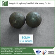 80 мм топки за мелница за минно дело